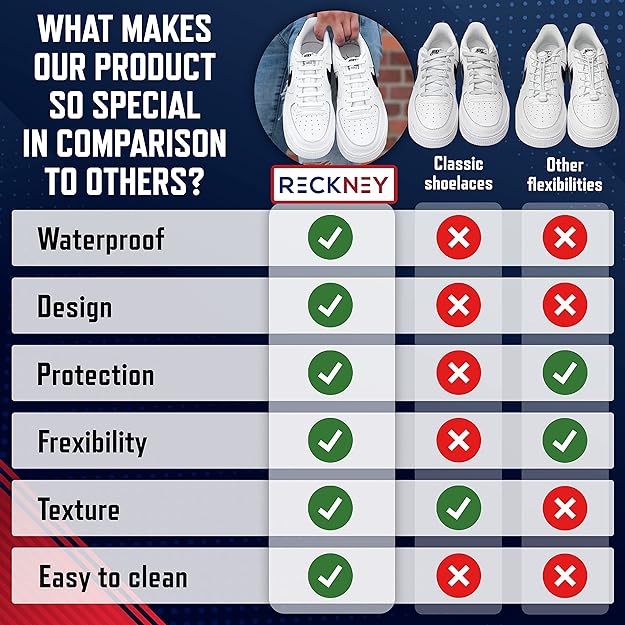 RECKNEY No Tie Shoe Laces for Kids and Adults (3)